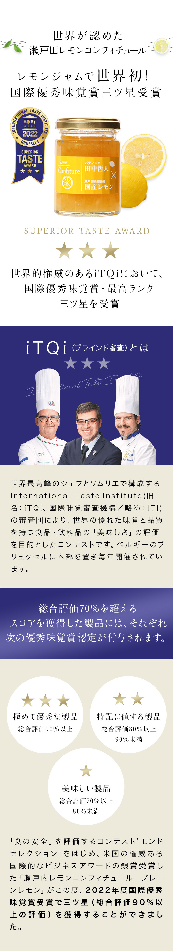 レモンジャムで世界初の栄誉